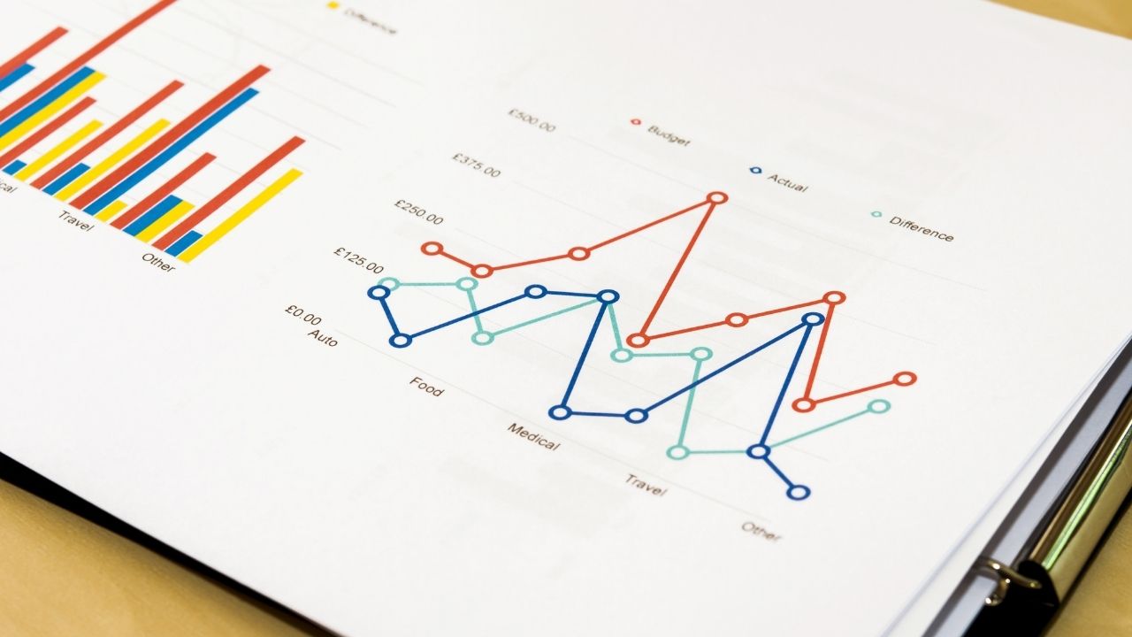 Quadrants for Graphing: Understanding Coordinate Systems